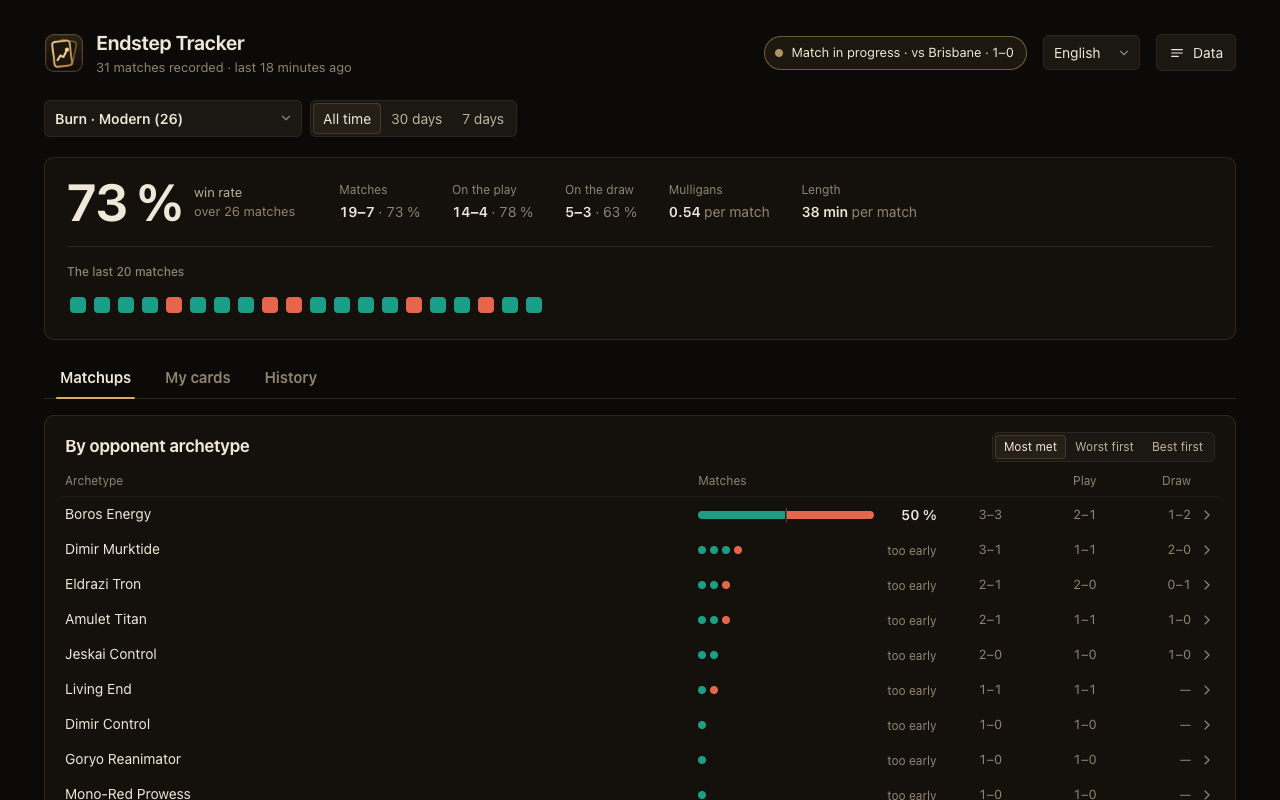 The dashboard: overall win rate, last matches and matchups by archetype.